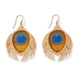 The Metropolitan Museum of Art Earrings*Gilded Age Peacock Feather Large Drop Earrings