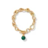 The Metropolitan Museum of Art Bracelets*Roman Malachite Bracelet