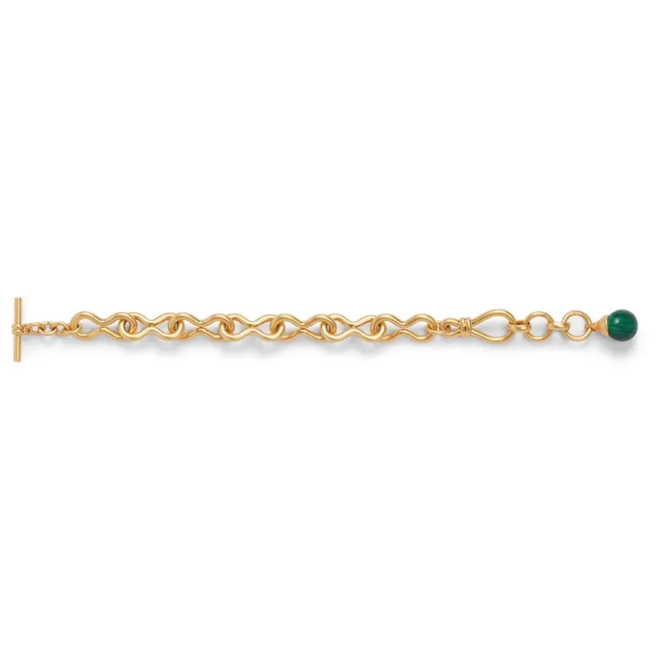 The Metropolitan Museum of Art Bracelets*Roman Malachite Bracelet